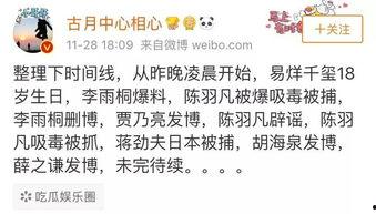 吃瓜群众狂点头,揭秘热门话题背后的真相