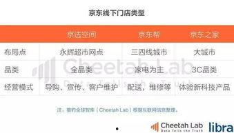 电商吃瓜群众,吃瓜群众揭秘幕后真相