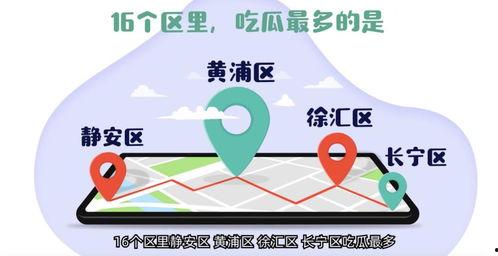 持续满足吃瓜群体需求,持续满足吃瓜群众的味蕾追求