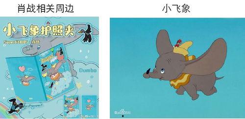 迪士尼的大哥吃瓜,揭秘幕后趣闻